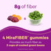 MiraFIBER Gummies 72 Banner That Reads 8g Of Fiber